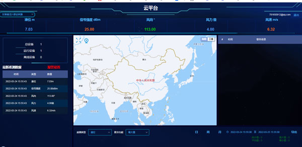 流量在線監(jiān)測儀 流量在線監(jiān)測儀