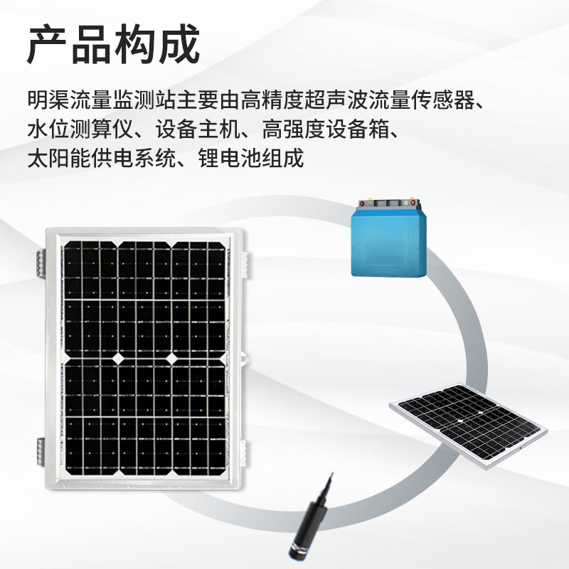 超聲波明渠流量計可以節(jié)約水資源嗎？