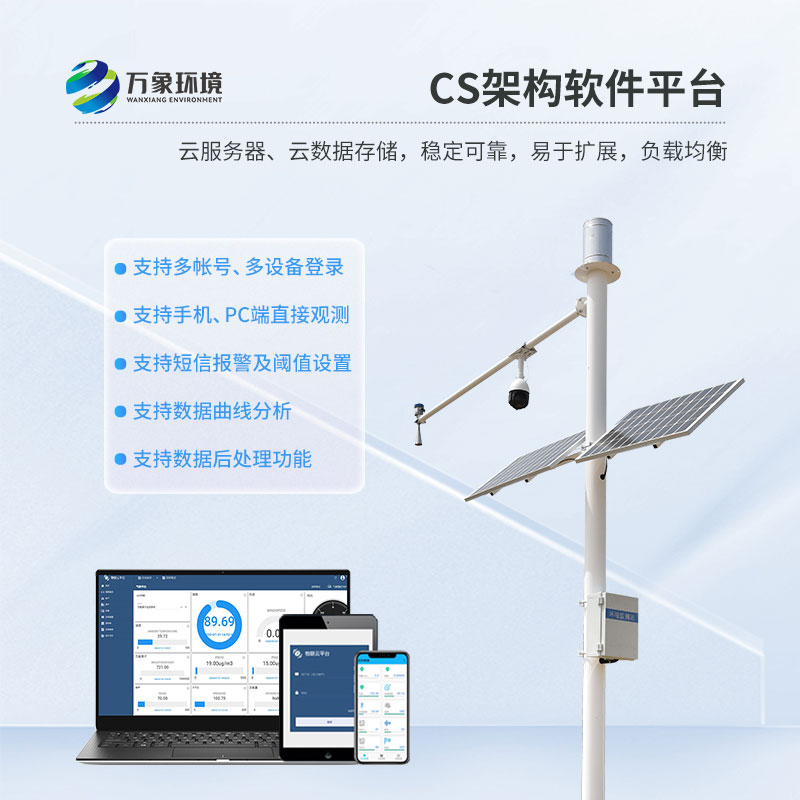 水位流速流量監(jiān)測設備