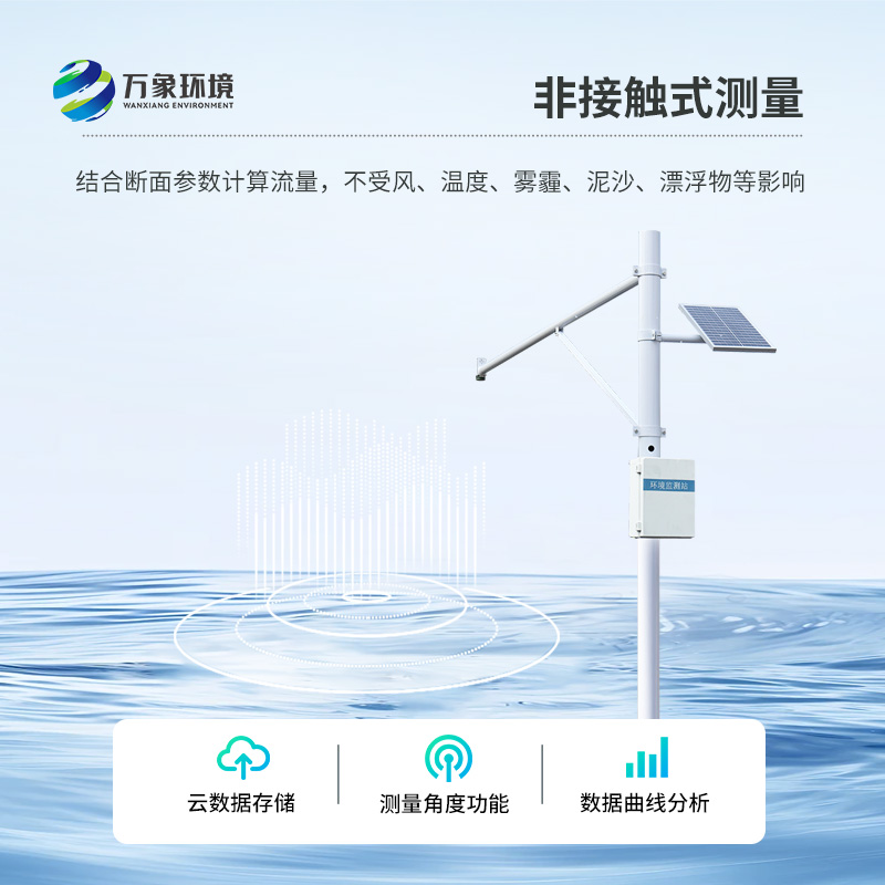 河道水位在線監(jiān)測系統(tǒng)：演繹河道水位“實(shí)時直播”