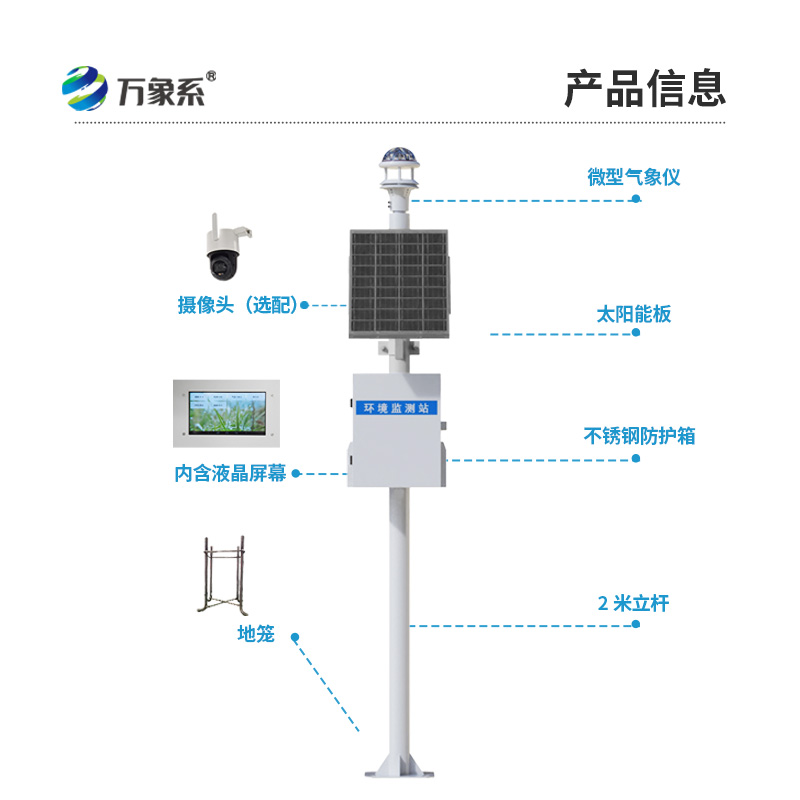 智能光學雨量監(jiān)測站，創(chuàng)新之處有哪些？