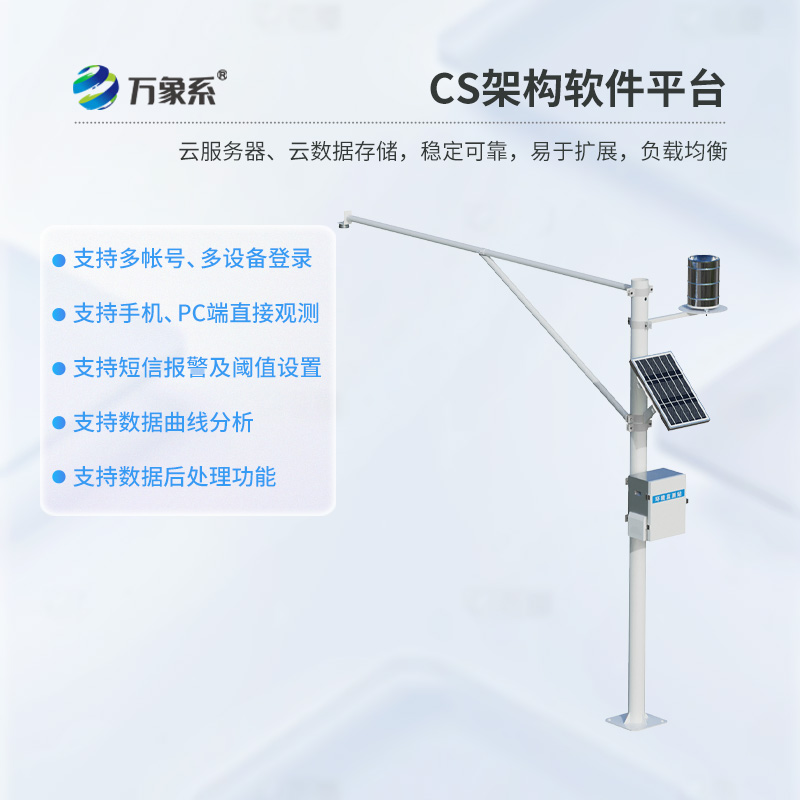 野外在線雷達(dá)雨量水位監(jiān)測站：野外水文管理專業(yè)創(chuàng)新設(shè)備