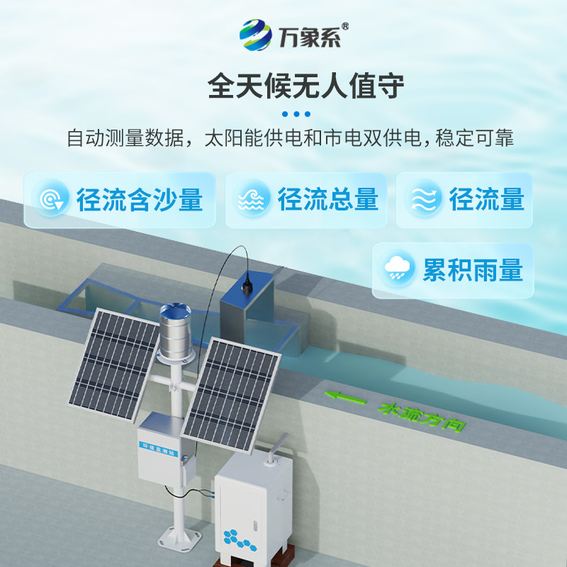 徑流泥沙自動(dòng)監(jiān)測(cè)儀，預(yù)防水土流失的得力工具