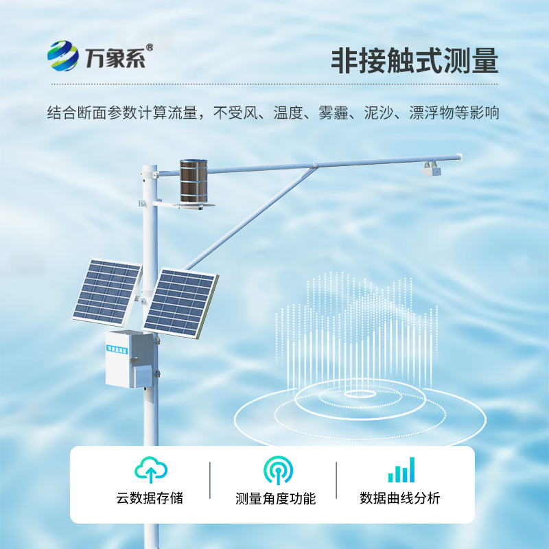 精確測(cè)量，實(shí)時(shí)分析，明渠流量監(jiān)測(cè)系統(tǒng)新飛躍！