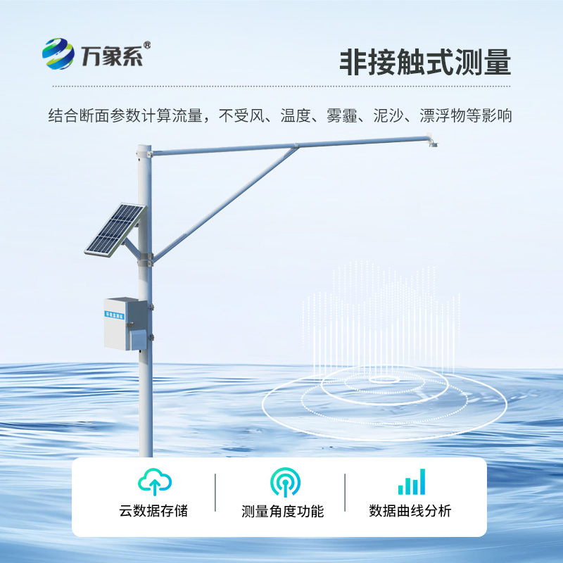水位自動(dòng)監(jiān)測(cè)系統(tǒng)在水資源保護(hù)中的重要作用