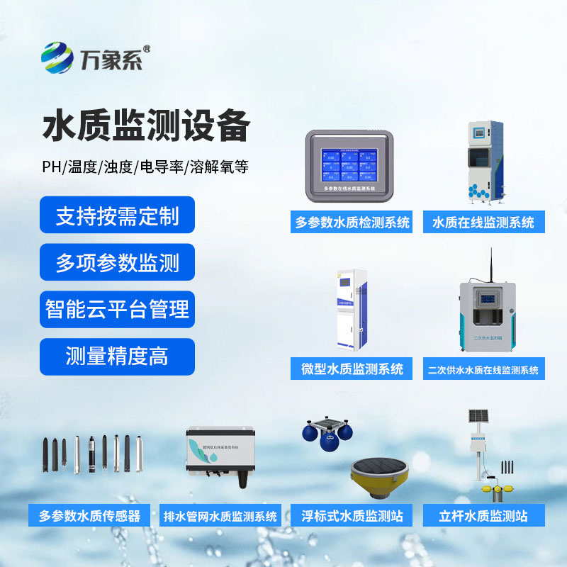 水質監(jiān)測站設備