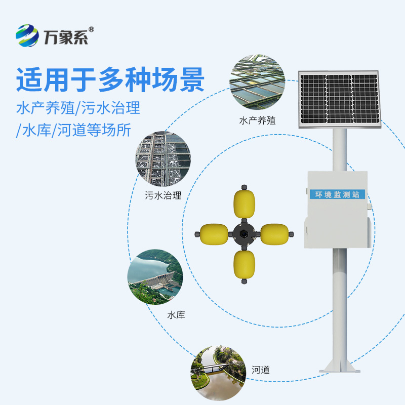 連續(xù)自動水質(zhì)監(jiān)測系統(tǒng)